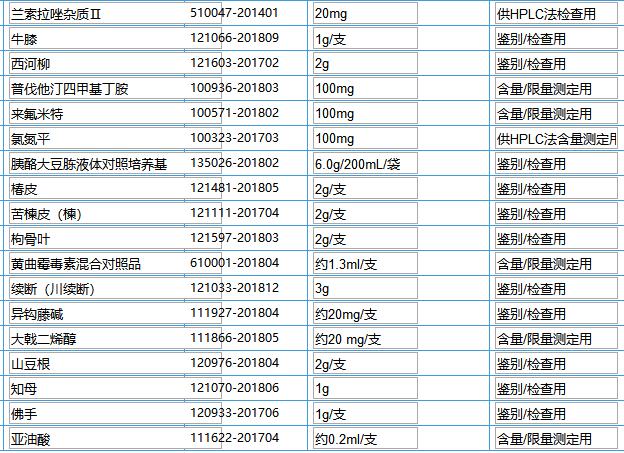 ˎ���(bi��o)��(zh��n)Ʒ